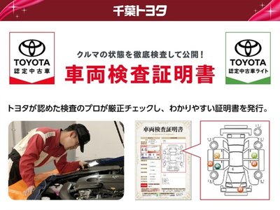 صورة 38 لـ 2023 Toyota CROWN SPORT