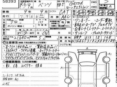 MERCEDES-BENZ G-CLASS - 3