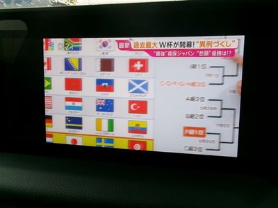 TOYOTA LAND CRUISER 250 - 6