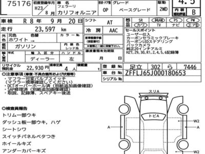 FERRARI CALIFORNIA - 7
