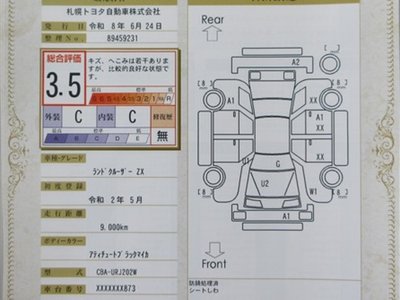 صورة 8 لـ 2020 Toyota LAND CRUISER 200
