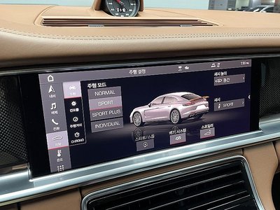2021 Porsche PANAMERA 缩略图 20