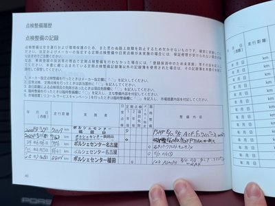 PORSCHE CAYENNE COUPE GTS - 8