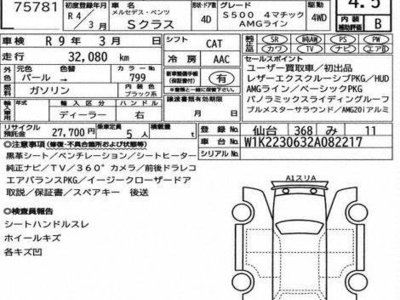 2022 Mercedes-BENZ S-CLASS 照片 3