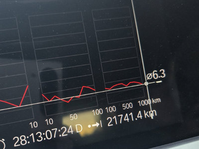 BMW M4 - 10