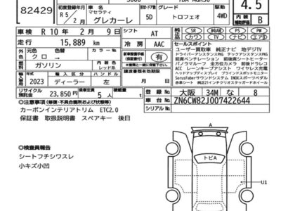 MASERATI GRECALE - 7