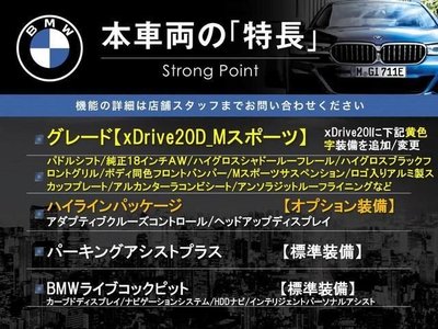 BMW X1 - 2