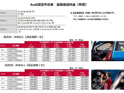 2025 AUDI Q5 缩略图 25