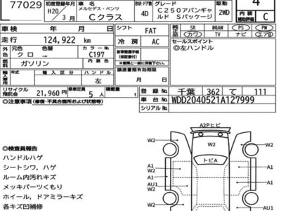 MERCEDES-BENZ C-CLASS - 7