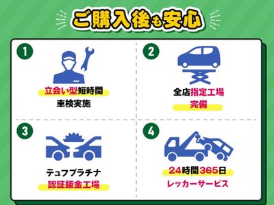 TOYOTA ALPHARD - 5