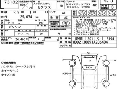 MERCEDES-BENZ E-CLASS AMG - 7