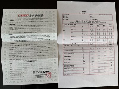 2024 Toyota VELLFIRE 缩略图 35