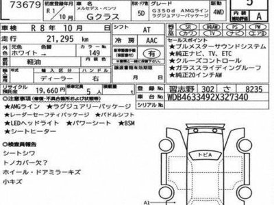 MERCEDES-BENZ G-CLASS - 4
