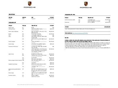 2025 Porsche TAYCAN thumbnail 14