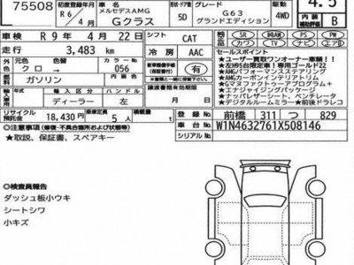MERCEDES-BENZ G-CLASS - 3