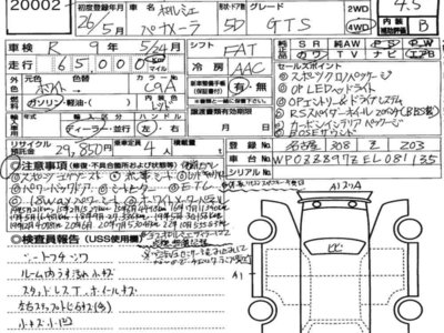 PORSCHE PANAMERA - 7