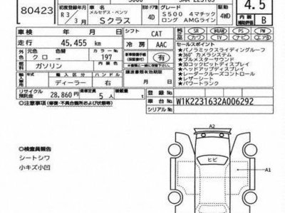 MERCEDES-BENZ S-CLASS - 7