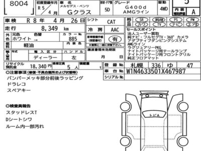 MERCEDES-BENZ G-CLASS - 7