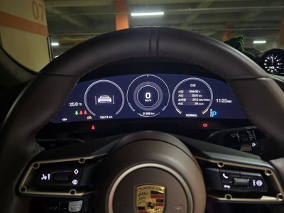 2023 Porsche TAYCAN photo 6