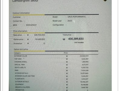 2023 Lamborghini URUS — миниатюра 12