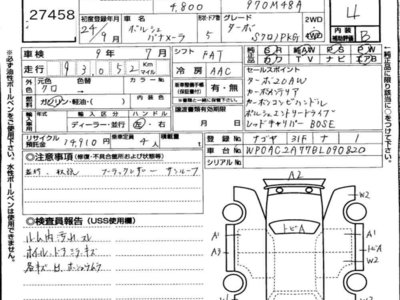 PORSCHE PANAMERA - 7