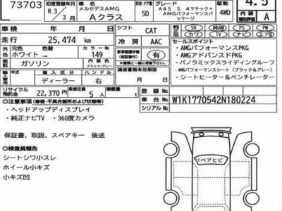 MERCEDES-BENZ A-CLASS AMG - 4