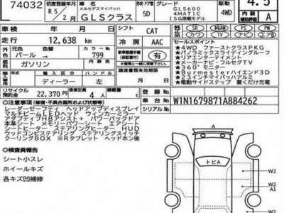 MERCEDES-BENZ GLS - 2