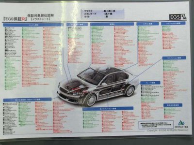 2024 Toyota LAND CRUISER 300 缩略图 71