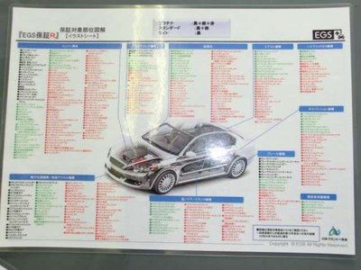 2024 Toyota LAND CRUISER 300 缩略图 70
