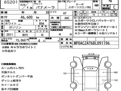 PORSCHE PANAMERA - 7