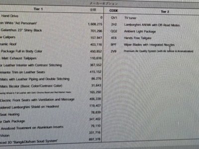 LAMBORGHINI URUS - 2