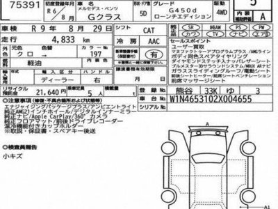 2024 Mercedes-BENZ G-CLASS 照片 2
