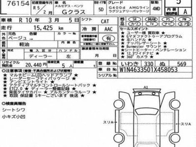 MERCEDES-BENZ G-CLASS - 2