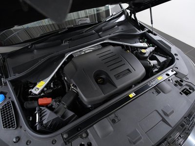 2024 LAND Rover RANGE ROVER SPORT 照片 6
