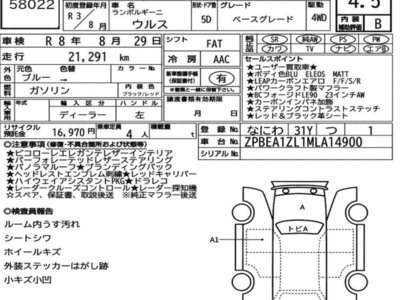 LAMBORGHINI URUS - 7