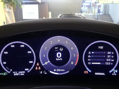 PORSCHE PANAMERA - 8