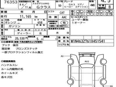 MERCEDES-BENZ G-CLASS AMG - 7