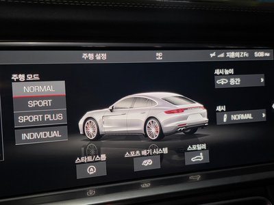 PORSCHE PANAMERA - 10