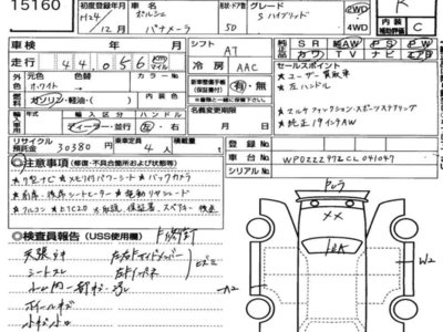 PORSCHE PANAMERA - 7