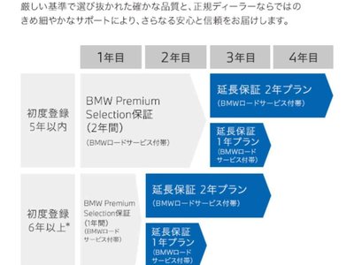 2025 BMW M4 COUPE — миниатюра 57