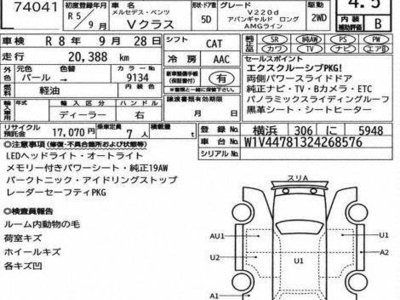 2023 Mercedes-BENZ V-CLASS 照片 7