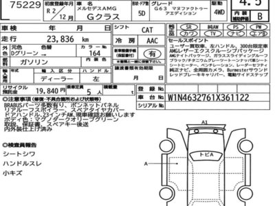 MERCEDES-BENZ G-CLASS AMG - 7