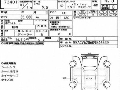 2021 BMW X5 photo 3