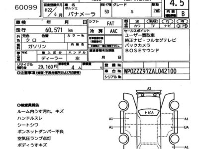 PORSCHE PANAMERA - 7