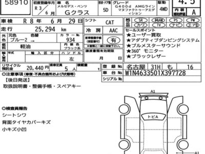MERCEDES-BENZ G-CLASS - 7