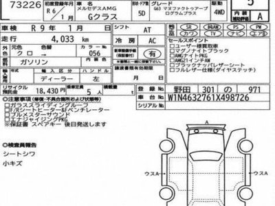 MERCEDES-BENZ G-CLASS - 4