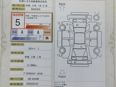 2023 Toyota ALPHARD 照片 7