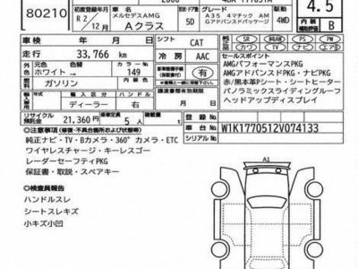 MERCEDES-BENZ A-CLASS AMG - 3