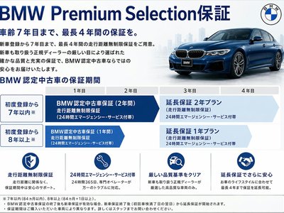 2023 BMW X3 — миниатюра 79
