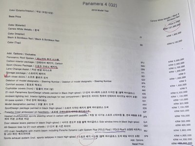 PORSCHE PANAMERA - 3